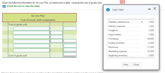 Given the following information for Go Live Plus, an electronics e-tailer, compute the cost of goods sold. : (Click the icon