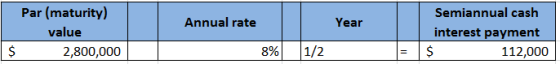 Annual rate Year Par (maturity) value 2,800,000 Semiannual cash interest payment 112,000 8% 1/2