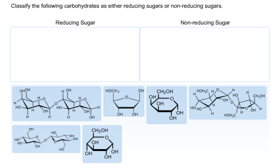 Classify the following carbohydrates as either red