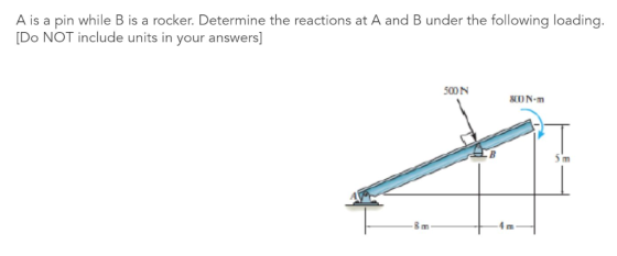 A is a pin while B is a rocker. Determine the reactions at A and B under the following loading [Do NOT include units in your