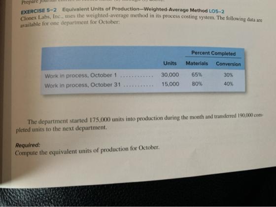 Prepare JUULI CISE 5-2 Equivalent Units of Production-Weighted Average Method LO5-2 Labs, Inc., uses the weighted average met