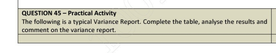 QUESTION 45 - Practical Activity The following is a typical Variance Report. Complete the table, analyse the results and comm