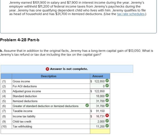 Jeremy earned $101,900 in salary and $7,900 in interest income during the year. Jeremys employer withheld $11,200 of federal income taxes from Jeremys paychecks during the year. Jeremy has one qualifying dependent child who lives with him. Jeremy qualifies to file as head of household and has $31,700 in itemized deductions, (Use the tax rate schedules.) Problem 4-28 Part-b b. Assume that in addition to the original facts, Jeremy has a long-term capital gain of $13,050. What is Jeremys tax refund or tax due including the tax on the capital gain? Answer is not complete Description Amount (1) Gross income (2) For AGI deductions (3) Adjusted gross income (4) Standard deduction (5) eized deductions (6) Greater of standard deduction or itemized deductions (7) Taxable income (8) Income tax liability (9) Child tax credit (10) Tax withholding S 122,850 S 122,850 18,000 31,700 31,700 $ 91,150 S 16,731 2,000 11,200