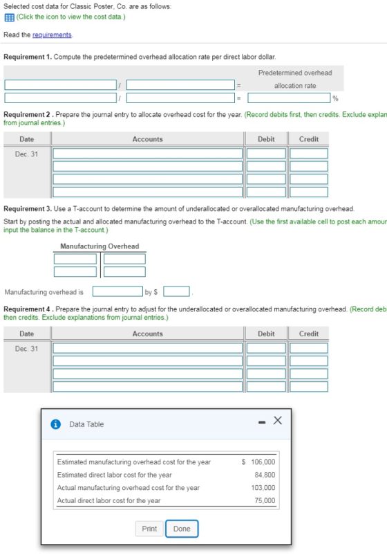 Selected cost data for Classic Poster, Co. are as follows: EEB Click the icon to view the cost data.) Read the requirements Requirement 1. Compute the predetermined overhead allocation rate per direct labor dollar. Predetermined overhead allocation rate Requirement 2. Prepare the journal entry to allocate overhead cost for the year. (Record debits first, then credits. Exclude explan from journal entries.) Date Accounts Debit Credit Dec. 31 Requirement 3. Use a T-account to determine the amount of underallocated or overallocated manufacturing overhead Start by posting the actual and allocated manufacturing overhead to the T-account. (Use the first available cell to post each amour input the balance in the T-account.) Manufacturing Overhead Manufacturing overhead is Requirement 4. Prepare the journal entry to adjust for the underallocated or overallocated manufacturing overhead. (Record deb then credits. Exclude explanations from journal entries.) Date Accounts Debit Credit Dec. 31 Data Table Estimated manufacturing overhead cost for the year Estimated direct labor cost for the year Actual manufacturing overhead cost for the year Actual direct labor cost for the year S 106,000 84,800 103,000 75,000 Print Done