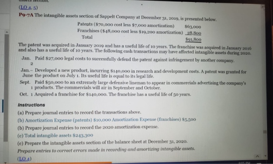 LOA.5) P9-7A The intangible assets section of Sappelt Company at December 31, 2019, is presented below. Patents ($70,000 cost