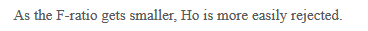 As the F-ratio gets smaller, Ho is more easily rejected