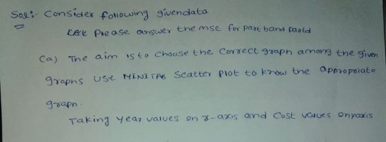 Sog: Considex fonouwin3 givendlata ora tne given Ca) The aim s o Chouse the Corsect 3raph am Fraph s しse NINI TAs Scatter plot to krowtne apmopoiate grsapn Year values on γ-axis and cost vaoe s nyaxis