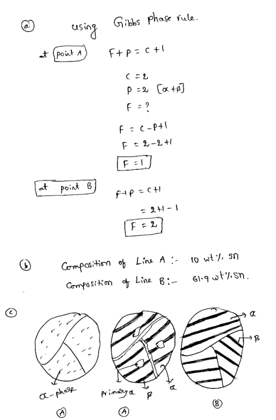 - ☆ using at point i Gibbs phase rule. ft p=c+ c=2 p=2 [@ +B] F = ? Fac-+! F-2-2+1 at point Bl FPECH - 241-1 Composition Comp