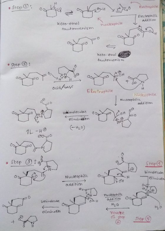 • Step o Elechrophile Electrophilic addition Keto-eno) tautomerism. nucleophile keto-enol tautomerism • Step ②: EO H ill de N