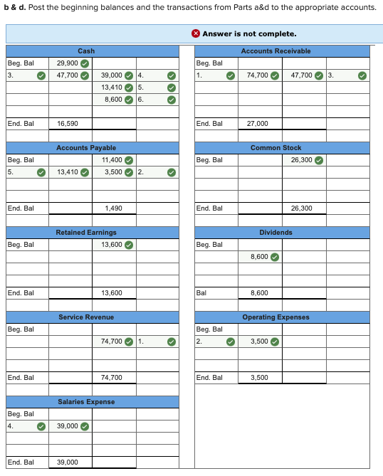 b&d. Post the beginning balances and the transactions from Parts a&d to the appropriate accounts. Cash 29.900 47,700 Beg. Bal