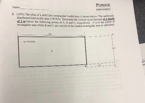 PURDUE NORTHIVEST Name (10%) The plan of a solid line rectangular loaded area is shown helow. The distrihuted load on the are