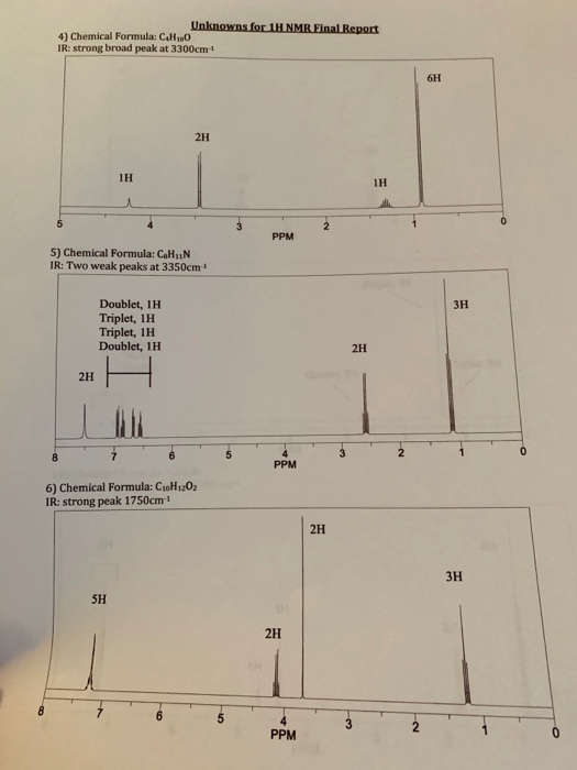 Unknowns for 1H NMR Final Report 4) Chemical Formula: CHO IR: strong broad peak at 3300cm PPM 5) Chemical Formula: CHUN IR: T