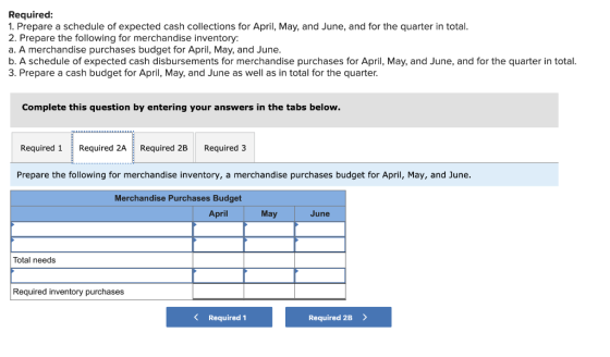 Required: 1. Prepare a schedule of expected cash collections for April, May, and June, and for the quarter in total. 2. Prepa