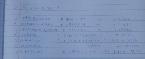I flexible Budget : sales revenue: $900 X 52 $ 46800 2 Instructor wages: $ 2920x 4. $ 11, 680 3) classroom supplies: 290x 52.