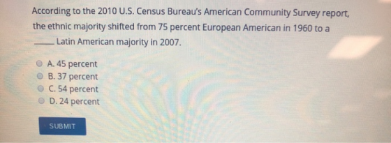 According to the 2010 U.S. Census Bureaus American Community Survey report, the ethnic majority shifted from 75 percent Euro