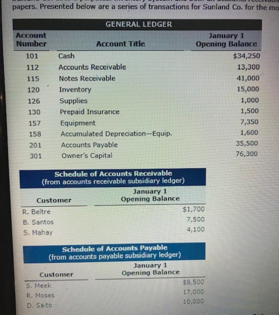 papers. Presented below are a series of transactions for Sunland Co. for the mo GENERAL LEDGER Account Number 101 112 115 120