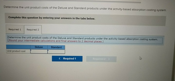 Determine the unit product costs of the Deluxe and Standard products under the activity-based absorption costing system. Comp