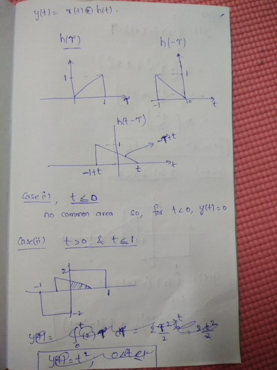 yfta 14) het) h() h (-1) ht-T) Tit ax t -ttt Case is tro no common area for tco, y(t)=0 so, Careli) tyo & tell +3 2 gen: top