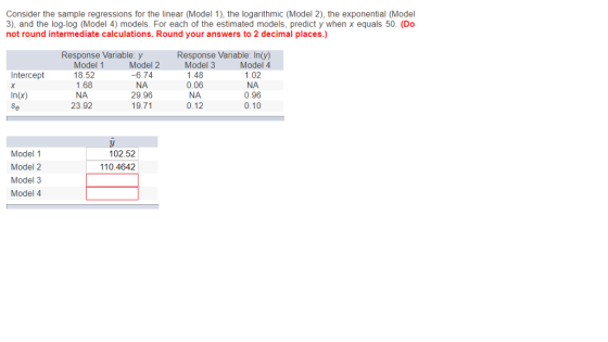 Consider the sample regressions for the linear (Model 1), the logarithmic (Model 2), the exponential (Model 3), and the log-log (Model 4) models. For each of the estimated models, predict y when x equals 50. (Do not round intermediate calculations. Round your answers to 2 decimal places.) Response Variable: y Response Variable: In(y) Model 18.52 1.68 NA 23.92 Model 2 -6.74 NA 29.96 19.71 Model 3 1.48 0.06 NA 0.12 Model 4 1.02 NA 0.96 0.10 Intercept In(x) 102.52 Model 1 Model 2 Model 3 Model 4 110.4642