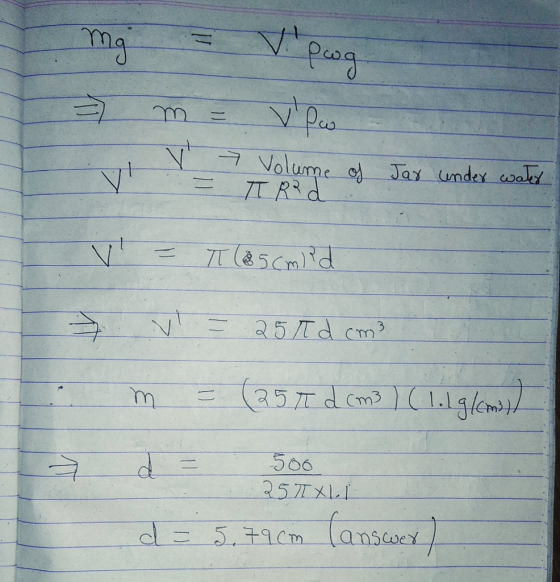 Cm3 Cm3 5 b6