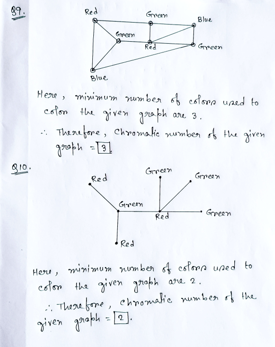89. Red Green Blue Gireen Red Green Blue Here, minimum number of colors used to cofon the given the given graph Therefore, Ch