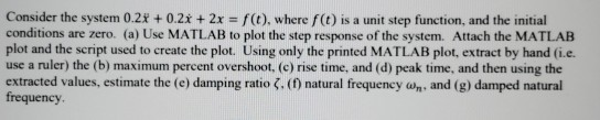 Consider the system 0.28 +0.2x + 2x = f(t), where f(t) is a unit step function, and the initial conditions are zero. (a) Use