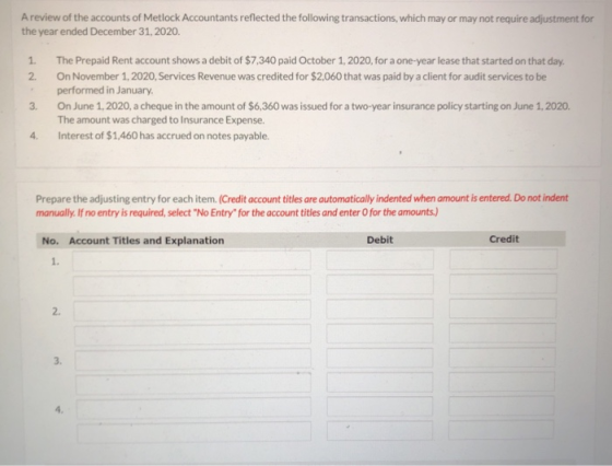 A review of the accounts of Metlock Accountants reflected the following transactions, which may or may not require adjustment