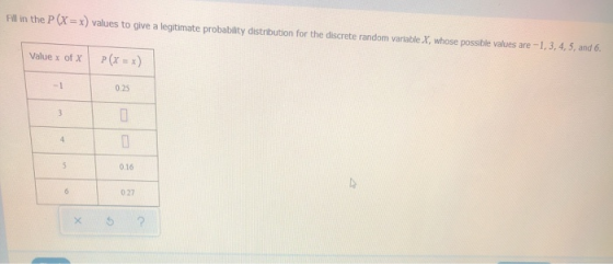 Fill in the P (X = x) values to give a legitimate probability distribution for the discrete random variable X, whose possible