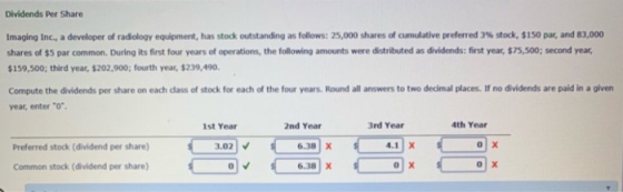Dividends Per Share Imaging Inc, a developer of radiology equipment, has stock outstanding as follows: 25,000 shares of cumul
