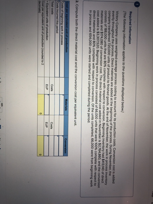 Required information (The following information applies to the questions displayed below.) Victory Company uses weighted aver