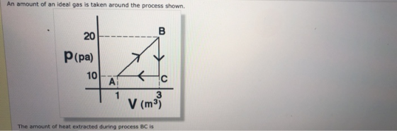 An amount of an ideal gas is taken around the process shown. 20 P(pa) The amount of heat extracted during process BC is