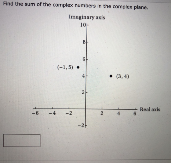Find the sum of the complex numbers in the complex plane. Imaginary axis 10F 8 6 (-1,5) • 4 • (3, 4) N Real axis -6 -4 -2 2 4