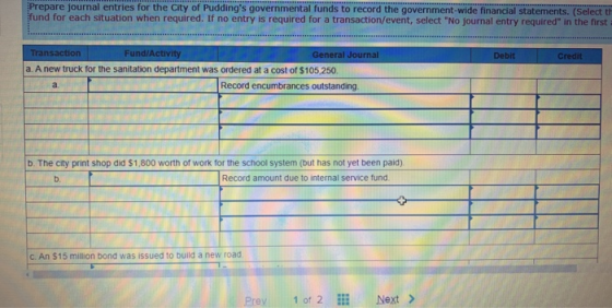 Prepare tournal entries for the City of Puddings governmental funds to record the government-wide financial statements. (Sel