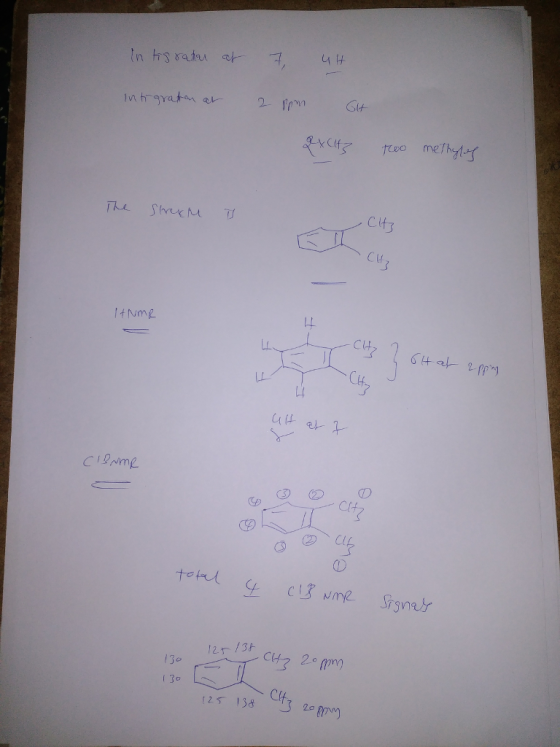 vo mefi Cl 4. CIA 1 et Clわ pm 125 158 hm