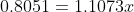 0.8051= 1.1073x