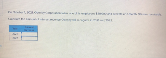 On October 1, 2021, Oberley Corporation loans one of its employees $40,000 and accepts a 12-month, 9% note receivable Calcula