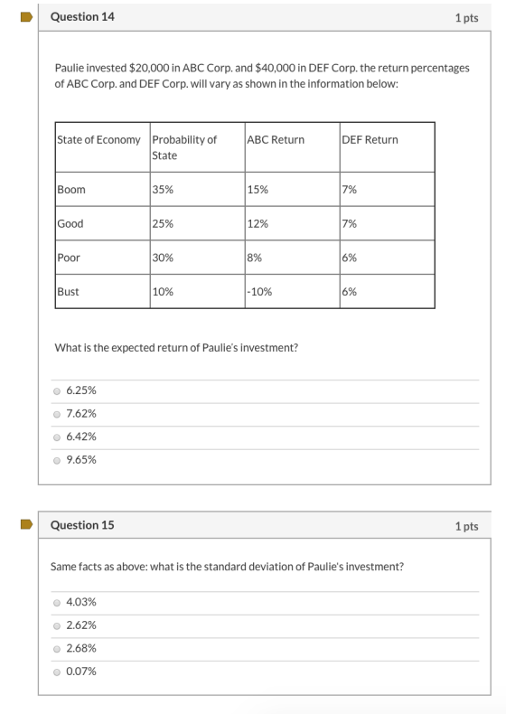 Question 14 1 pts Paulie invested $20,000 in ABC Corp. and $40,000 in DEF Corp. the return percentages of ABC Corp. and DEF C