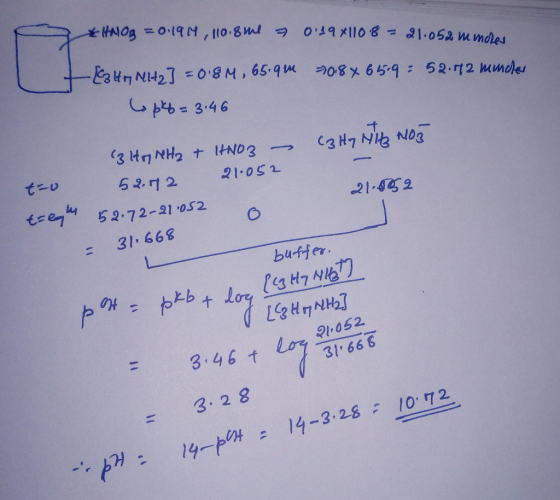 HNOg = 0.194, 110.8me = 0.19x1108 = 21.052 minores 0.8x65:9 = 52.42 moncler + [Cathy NH2] = 0.8M 65.94 opk6=3:46 Cathy Nils N