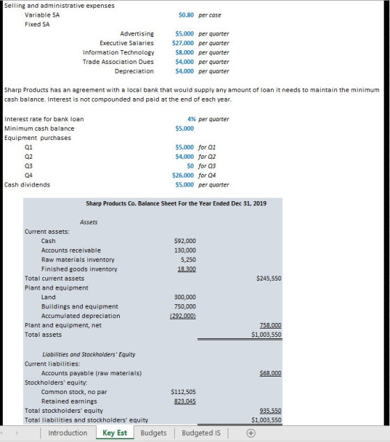 $0.80 per case Selling and administrative expenses Variable SA Fixed SA Advertising Executive Salaries Information Technology