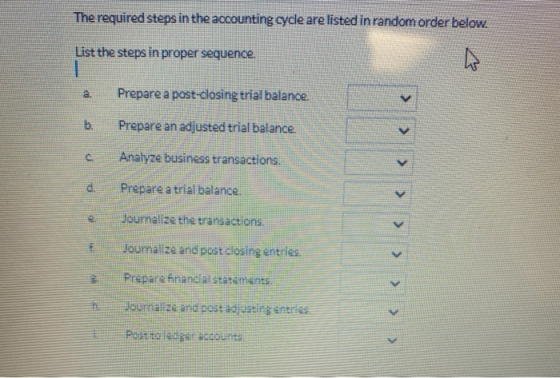 The required steps in the accounting cycle are listed in random order below. List the steps in proper sequence. a Prepare a p