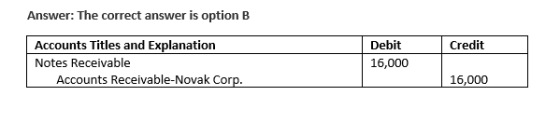 Answer: The correct answer is option B | Credit Accounts Titles and Explanation Notes Receivable Accounts Receivable-Novak Co