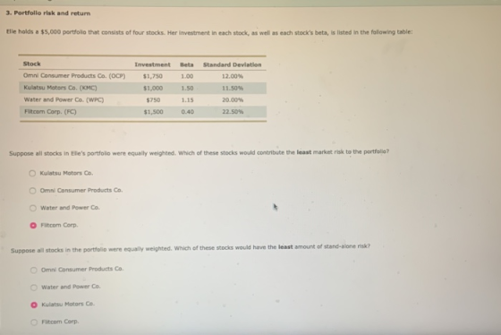 3. Portfolio risk and return Elle holds a $5,000 portfolio that consists of four stocks. Her Investment in each stock, as wel