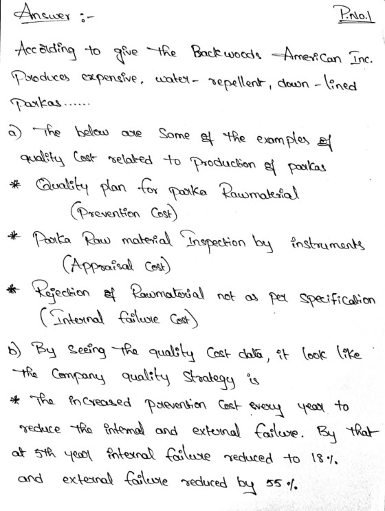 Answer Pro According to give the Backwoods American Inc. Produces expensive, water - repellent, down-lined Pankas...... a The