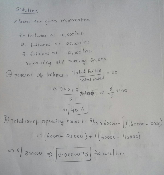solutions from the given information. 2h failures at 10,000 hrs. 2- failures at 25,000 hrs. 2- failwies at 45,000 hrs. remain