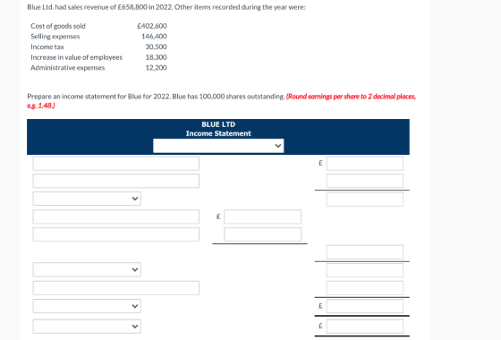 Blue Ltd. had sales revenue of £658,800 in 2022. Other items recorded during the year were: Cost of goods sold Selling expens