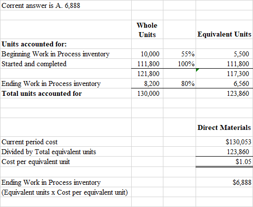 Corrent answer is A. 6,888 Whole Units Equivalent Units Units accounted for: Beginning Work in Process inventory Started and