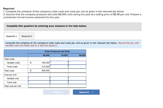 Required: 1. Complete the schedule of the companys total costs and costs per unit as given in the relevant tab below. 2. Ass