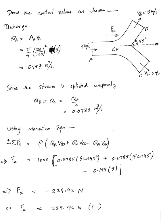 VB-Sms Draw the control volume as shown Discharge . QA = AAYA = (20)*(5) stays = 0.157 ms. ar-1999 c =sm Since the stream is