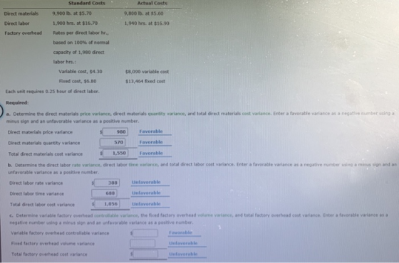 Direct materials Direct labor Factory overhead Actual Costs 9,800 lb. at $5.60 1,940 hrs. at $16.90 Standard Costs 9,900 lb.