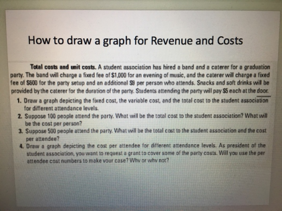 How to draw a graph for Revenue and Costs Total costs and unit costs. A student association has hired a band and a caterer for a graduation party. The band will charge a fixed fee of $1,000 for an evening of music, and the caterer will charge a fixed fee of $600 for the party setup and an additional S3 per person who attends. Snacks and soft drinks will be provided bythe caterer for the duration of the party. Students attending the party will pay $5 each at the door 1. Draw a graph depicting the fixed cost, the variable cost, and the total cost to the student association 2. Suppose 100 people attend the party. What will be the total cost to the student association? What wil 3. Suppose 500 people attend the party. What will be the total cast to the student association and the cost 4. Draw a graph depicting the cost per attendee for different attendance levels. As president of the for different attendance levels. be the cost per person? per attendee? student association, you want to request a grant to cover some of the party costs. Will you use the per attendee cost numbers to make vour case? Whv or whv not?
